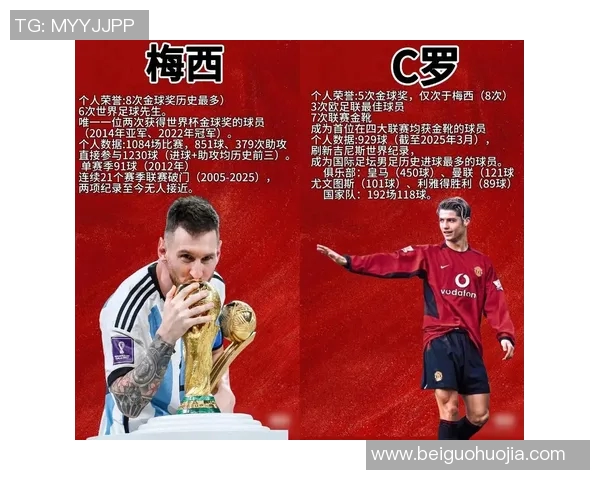 足球明星的魅力与影响力解析：他们如何改变了这项运动的面貌与未来